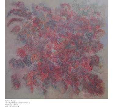 Visibility of Inner Consciousness 